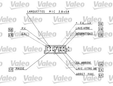Внутренняя отделка VALEO для PEUGEOT 306 Кабриолет (7D, N3, N5) 2.0 16V