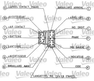 Ручное / педальное рычажное управление VALEO для PEUGEOT 306 Кабриолет (7D, N3, N5) 1.8 16V