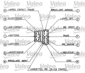 Ручное / педальное рычажное управление VALEO для PEUGEOT 306 Кабриолет (7D, N3, N5) 1.8 16V