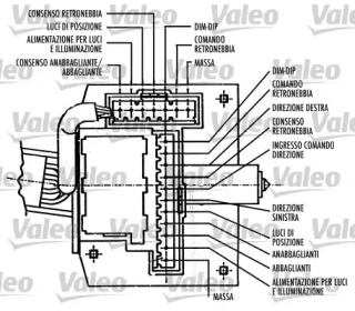 Выключатель / реле / блок управления освещения VALEO для ALFA ROMEO 146 (930_) 1.7 i.e. 16V (930.B1)