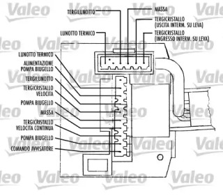 Выключатель / реле / блок управления освещения VALEO для ALFA ROMEO 146 (930_) 1.7 i.e. 16V (930.B1)