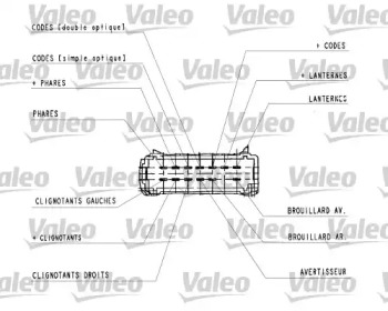 Выключатель / реле / блок управления освещения VALEO для RENAULT KANGOO (KC0/1_) 1.4 (KC0C, KC0H, KC0B, KC0M)