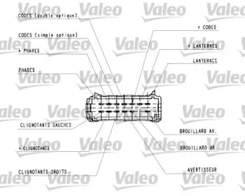 Выключатель / реле / блок управления освещения VALEO для RENAULT KANGOO (KC0/1_) 1.4 (KC0C, KC0H, KC0B, KC0M)