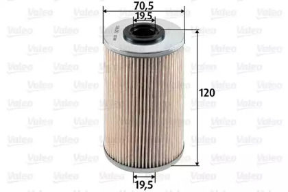 Запчасти для ТО VALEO для NISSAN INTERSTAR Фургон (X70) dCi 140