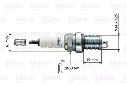 Запчасти для ТО VALEO для PEUGEOT 405 I (15B) 1.4