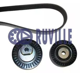 Комплект ручейковых ремней RUVILLE для BMW 3 Compact (E36) 323 ti