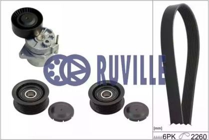 Поликлиновойремень / комплект RUVILLE для MERCEDES-BENZ SPRINTER 3-t Фургон (903) 308 CDI