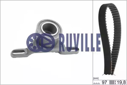 Запчасти для ТО RUVILLE для FORD FIESTA III (GFJ) 1.6