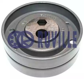 Дополнительные работы RUVILLE для FORD ESCORT IV Turnier (AWF, AVF) 1.6 D