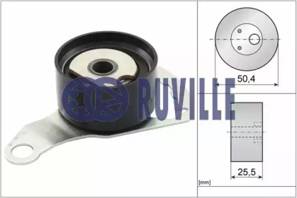 Запчасти для ТО RUVILLE для MAZDA 121 III (JASM, JBSM) 1.8 D