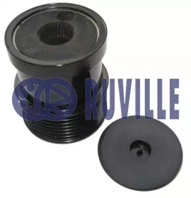 Составляющие RUVILLE для FORD TRANSIT c бортовой платформой/ходовая часть (FM_ _, FN_ _) 2.4 TDCi