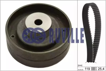 Комплект ремней ГРМ RUVILLE для VW LT 40-55 I c бортовой платформой/ходовая часть (293-909) 2.4 D