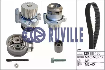 Ремень ГРМ / комплект RUVILLE для VW POLO (6N2) 1.4 TDI