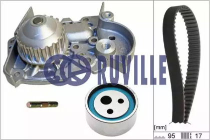 Комплект ремней ГРМ RUVILLE для RENAULT CLIO I (B/C57_, 5/357_) 1.4