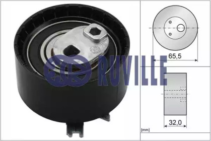 Дополнительные работы RUVILLE для NISSAN KUBISTAR (X76) 1.6 16V