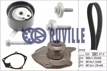 Комплект ремней ГРМ RUVILLE для NISSAN KUBISTAR (X76) 1.5 dCi
