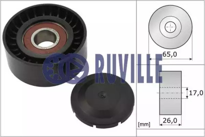 Поликлиновойремень / комплект RUVILLE для PORSCHE CAYENNE (92A) 3.0 Diesel