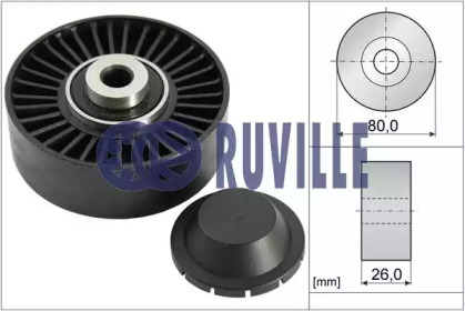 Поликлиновойремень / комплект RUVILLE для ALFA ROMEO 146 (930_) 1.9 JTD (930.B4B)