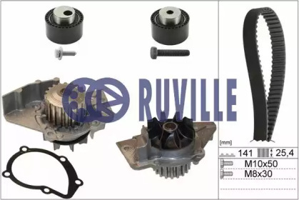 Комплект ремней ГРМ RUVILLE для PEUGEOT BOXER автобус (244, Z_) 2.0 HDi