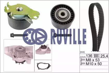 Ремень ГРМ / комплект RUVILLE для PEUGEOT 306 Кабриолет (7D, N3, N5) 1.8 16V