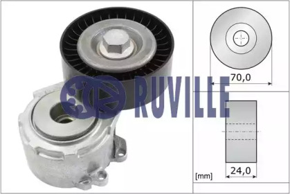 Поликлиновойремень / комплект RUVILLE для PEUGEOT BOXER автобус (244, Z_) 2.2 HDi