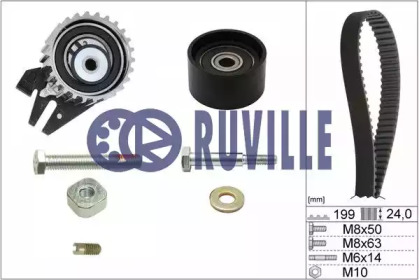Дополнительные работы RUVILLE для CHEVROLET MALIBU (V300) 2.0 D