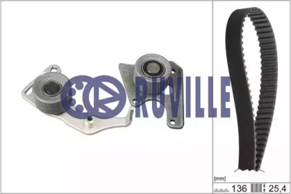 Запчасти для ТО RUVILLE для PEUGEOT J5 автобус (290P) 1.9 D