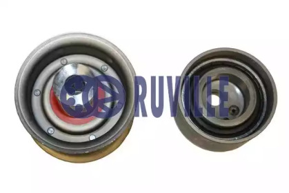 Ремень ГРМ / комплект RUVILLE для NISSAN TRADE c бортовой платформой/ходовая часть 2.0 D