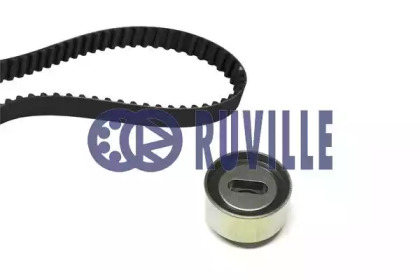 Дополнительные работы RUVILLE для MAZDA 323 III Hatchback (BF) 1.6