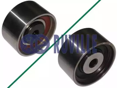 Ремень ГРМ / натяжение RUVILLE для MAZDA 323 S VI (BJ) 2.0 TD