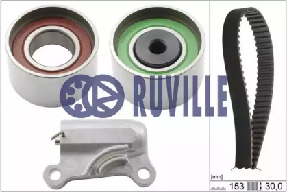 Дополнительные работы RUVILLE для MAZDA 6 Hatchback (GG) 2.0 DI