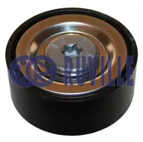 Поликлиновойремень / комплект RUVILLE для MINI MINI Roadster (R59) Cooper SD