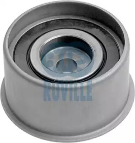 Дополнительные работы RUVILLE для KIA SORENTO I (JC) 2.4