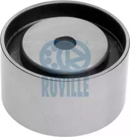 Запчасти для ТО RUVILLE для DODGE NEON 2.0 16V