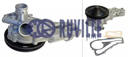 Водяной насос RUVILLE для RENAULT RAPID Фургон (F40_, G40_) 1.4 (F402)