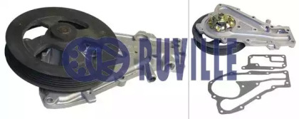 Водяной насос RUVILLE для RENAULT RAPID Фургон (F40_, G40_) 1.4 (F402)