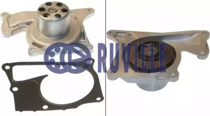 Водяной насос / прокладка RUVILLE для DACIA DOKKER Express 1.5 dCi