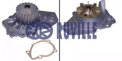 Водяной насос / прокладка RUVILLE для PEUGEOT 205 I (741A/C) 1.7 Diesel