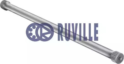Пружины RUVILLE для NISSAN KUBISTAR (X76) 1.5 dCi