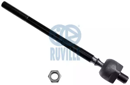Шарниры RUVILLE для NISSAN VANETTE Фургон (C22) 1.5