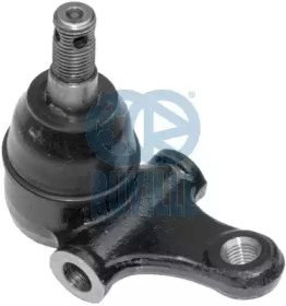 Шарнирные элементы RUVILLE для MAZDA MX-5 I (NA) 1.8