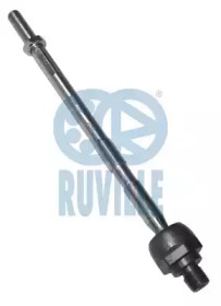 Шарниры RUVILLE для KIA RIO универсал (DC) 1.3