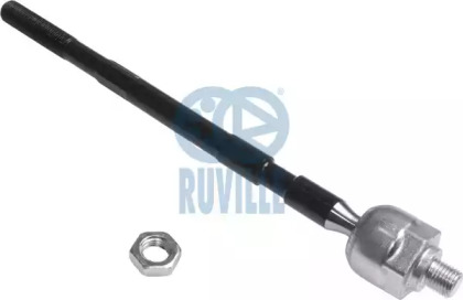 Отдельные элементы рулевой тяги RUVILLE для RENAULT MEGANE I Coach (DA0/1_) 2.0 16V IDE (DA03, DA0P, DA14)