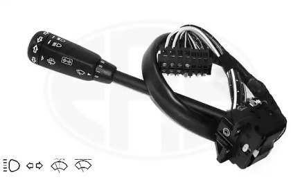 Внутренняя отделка ERA для MERCEDES-BENZ 190 (W201) E 2.3