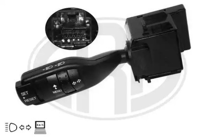 Внутренняя отделка ERA для FORD FOCUS II Кабриолет 2.0 TDCi