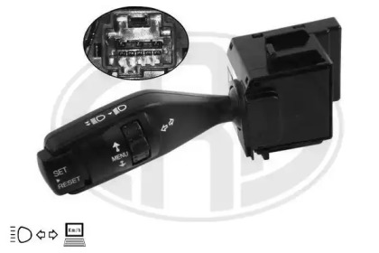 Внутренняя отделка ERA для FORD FOCUS II Кабриолет 2.0 TDCi