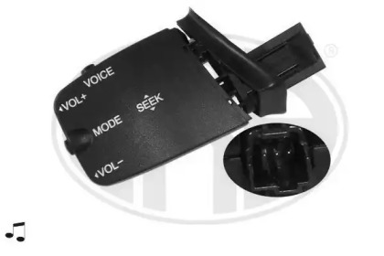 Внутренняя отделка ERA для FORD FOCUS II Кабриолет 2.0 TDCi