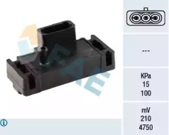 Приготовление смеси FAE для PEUGEOT 405 I (15B) 1.9 4x4