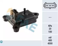 Приготовление смеси FAE для PEUGEOT BOXER автобус (244, Z_) 2.2 HDi