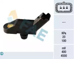Приготовление смеси FAE для PEUGEOT 306 Кабриолет (7D, N3, N5) 1.8 16V